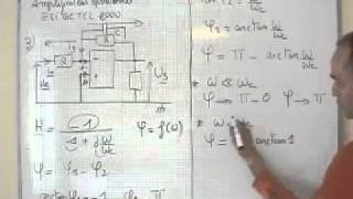 électrocinétique  ampli opérationnel  esigetel 2000 phase en fonction de la pulsation [upl. by Teak]
