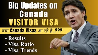 Latest Canada visitor Visa updates  Canada visa updates  tourist visa  canada VisaApproach [upl. by Aniretak]