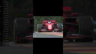 RIP Anthoine Hubert f1 rip lewishamilton [upl. by Ahselat]