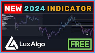 Lux Algos First 2024 FREE Indicator is out DONT MISS IT [upl. by Lleral54]