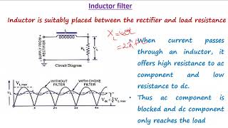 Filters Inductor filter [upl. by Eden]