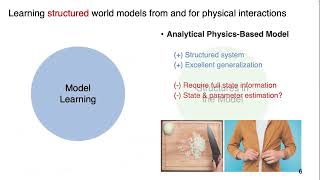 CVPR 18539  The Fifth Workshop on Precognition Seeing through the Future [upl. by Namwen735]