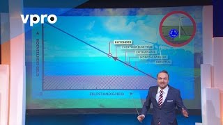 De BES eilanden  Zondag met Lubach S04 [upl. by Rolan894]