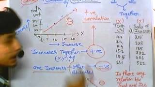 9 Biostatistics lecture  Correlation coefficient [upl. by Nairrot]