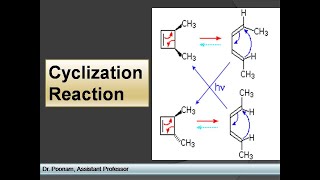 cyclization [upl. by Nottnerb]