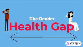 Closing the Gap Addressing Gender Inequities in Healthcare [upl. by Aiken330]