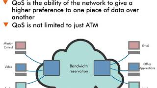 Quality of Service QoS  5  What is it [upl. by Allecnirp]