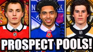 POST2024 NHL DRAFT PROSPECT POOL RANKINGS [upl. by Proudfoot]