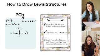 How to Draw Lewis Structures The Octet Rule and Exceptions  Study Chemistry With Us [upl. by Teresina]