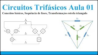 Circuitos Trifásicos aula 01 Conceitos Básicos Seq de Fases Delta Y [upl. by Tatianna359]