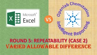 Repeatability Calculation  Case 2  Openlab Chemstation Intelligent Reporting [upl. by Brooking]