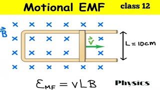 Numerical on Motional EMF [upl. by Navonoj764]