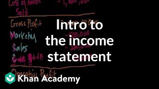 Introduction to the income statement  Stocks and bonds  Finance amp Capital Markets  Khan Academy [upl. by Evette]