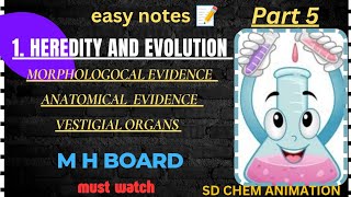 Heredity And Evolution 10TH class science 2  part 5  Chapter 1  SDCHEMANIMATION [upl. by Phyllys513]