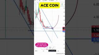 ACE COIN ENTRY amp EXIT UPDATES  ACE COIN PRICE PREDICATION  ACE COIN TECHNICAL ANALYSIS [upl. by Odracer]