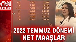 En düşük memur maaşı kaç TL oldu Emekli ve memur temmuz zammı ne kadar yüzde kaç [upl. by Sliwa]