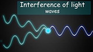 Interference of light waves  Wave optics  HINDI EXPLANATION  12TH PHYSICS [upl. by Trelu454]