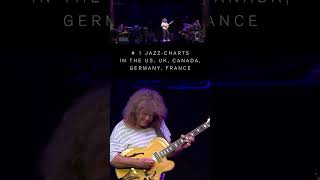 Modern Recordings presents Pat Metheny  Side Eye NYC [upl. by Anema]