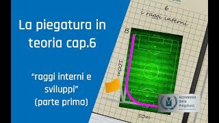 LA PIEGATURA DELLA LAMIERA IN TEORIA 6 raggi interni e sviluppi parte prima [upl. by Jeth]