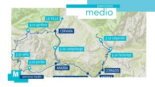 Maratona dles Dolomites  Enel  MEDIUM COURSE [upl. by Ahseinad822]