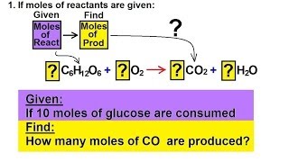 Chemistry  Amount of Reactants amp Products in Chemical Equations 15 of 38 ex 1 [upl. by Miru]