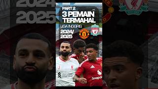 Part 2 3 Pemain Liga Inggris Dengan Gaji Tertinggi Musim 2425 [upl. by Gradeigh]