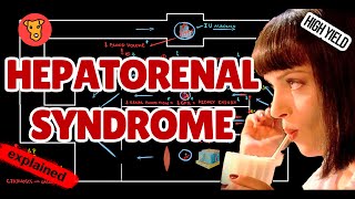 HEPATORENAL SYNDROME Pathogenesis Diagnostic criteria Treatment [upl. by Nerine]