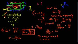 2 Basic Project with Hall effect Sensor [upl. by Uy]