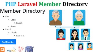 ParentChild Tree Structure Project in PHP Laravel Inheritance Member Directory [upl. by Gottuard]