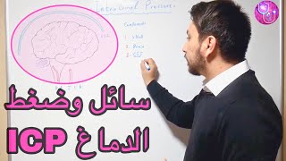 CSF And ICP الضغط داخل الجمجمة كيف يتولد ؟ وما مقداره والعوامل الموثرة عليه ؟ [upl. by Anirad]