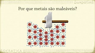 Química Metais e Ligações Metálicas [upl. by Voss]