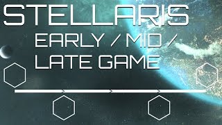 Stellaris Megacorp  Expansion Announcement Teaser [upl. by Ahsilav]