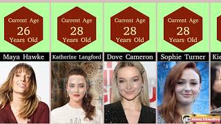 Most Beautiful Unmarried Hollywood Actress  Zendaya  Joey King  Florence Pugh  Ateeq Chaudhry [upl. by Leeda291]