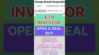 canopy growth the experts buying [upl. by Balling383]