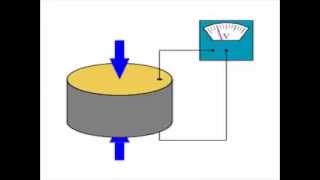 Introduction to Piezoelectric Materials [upl. by Kciderf712]