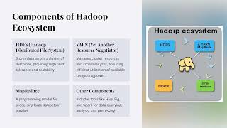 Map Reduce And Hadoop Programming [upl. by Jay96]