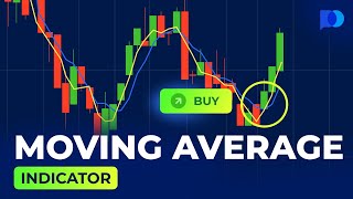 Moving Average Indicator  Day Trading Indicators  Trading Guide [upl. by Leavitt]