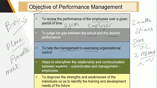 Objectives of Performance Appraisal [upl. by Crocker]