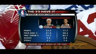 Allen Iverson vs Brandon Jennings 0910 NBA AI sit out the 4th qtr [upl. by Aneehsak]