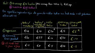 Kosten baten analyse en opofferingskosten  economie uitleg [upl. by Sharp]