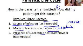 Introduction to Parasites [upl. by Ellednek]