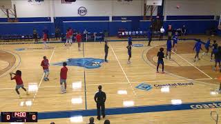 Coastal Bend College vs Kilgore College Womens Other Basketball [upl. by Ecnarretal]