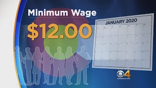 New Year New Minimum Wage In Colorado [upl. by Ayr]