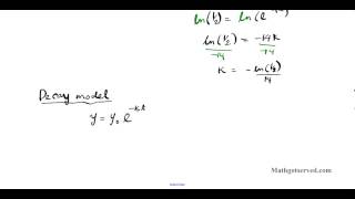 Unit 1 Review Prerequisites of Calculus [upl. by Lorine]