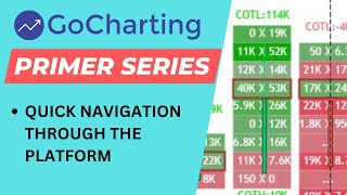 GoCharting Navigation Explained  Different Features and how to access them [upl. by Yenduhc]