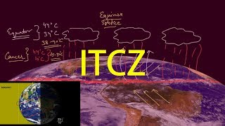 Inter Tropical Convergence Zone ITCZ  Full Explanation [upl. by Marlane]