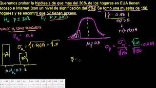 Prueba de hipótesis con propociones de muestras grandes [upl. by Ronoc]