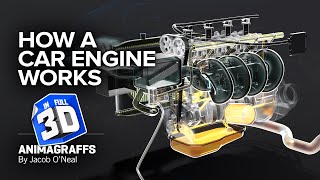 How a Car Engine Works [upl. by Ned]