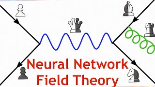 Neural Networks as Quantum Field Theories NNGP NKT QFT NNFT [upl. by Nylleoj133]