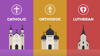 28 Christian Denominations Explained [upl. by Machutte268]